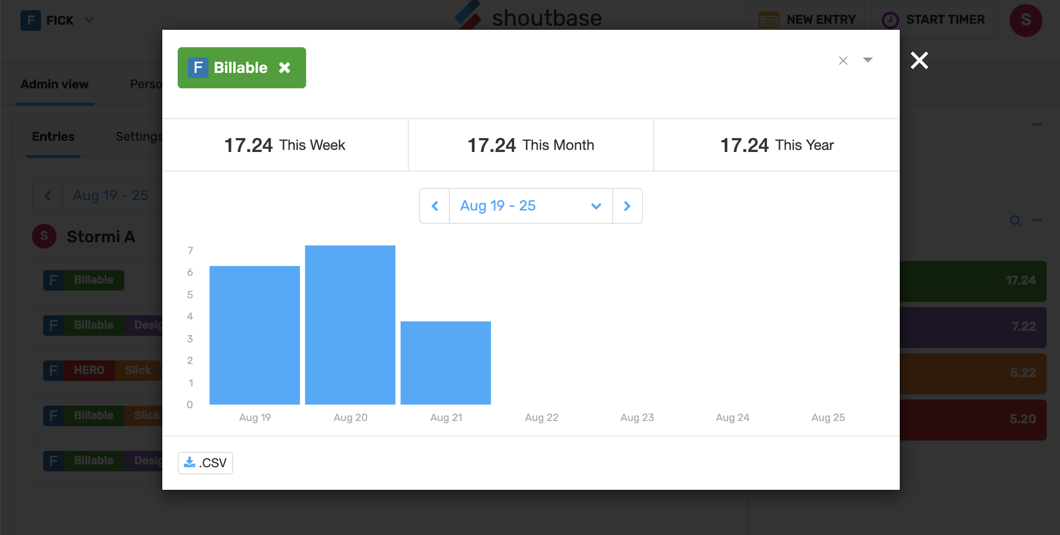 Shoutbase Personal Tag Report