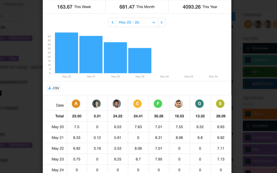 Shoutbase Team Report