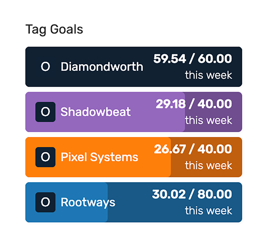 tag-goals-big2.png